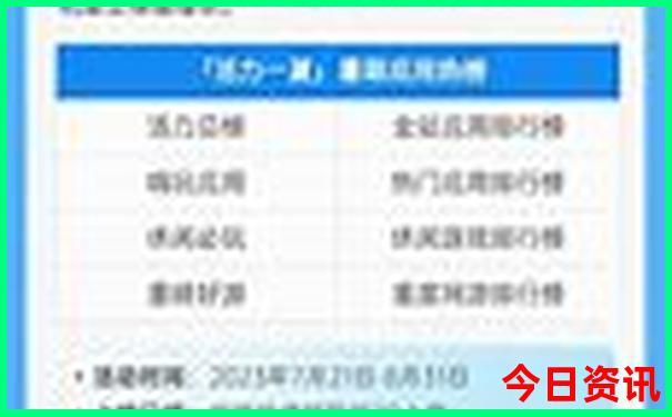 哈尔滨周边旅游景点大全排名